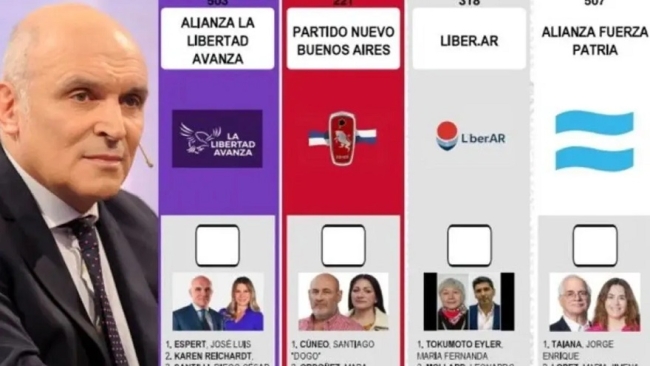 La Cámara Nacional Electoral rechazó la reimpresión de las Boletas Únicas de Papel