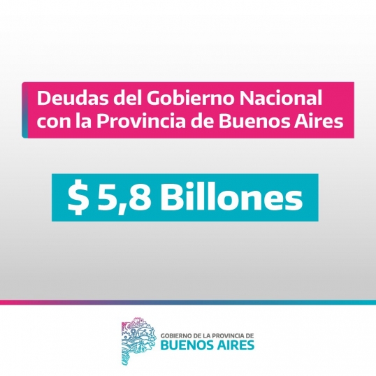 La provincia de Buenos Aires denunció Buenos que Nación le debe $5,8 billones