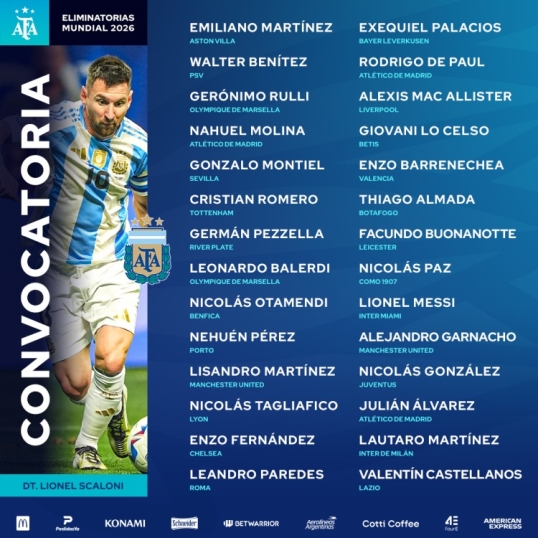 Lionel Scaloni confirmó la lista de convocados para la próxima doble fecha de Eliminatorias Sudamericana