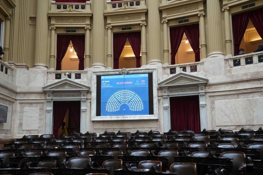 La oposición no logró formar quórum y se cayó la sesión para reformar la ley de DNU